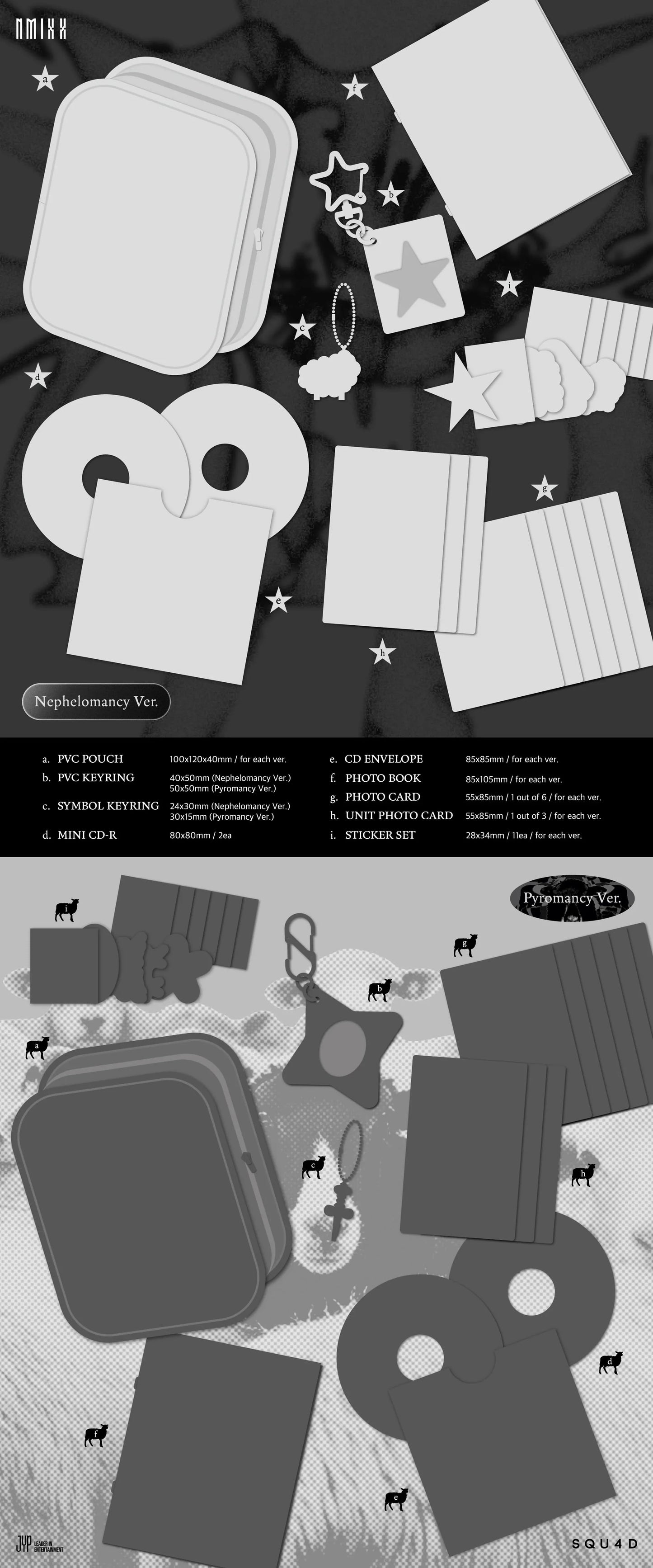 MMIXX 3rd Ep Album - Fe3O4 : Stick Out (Limited Ver. Set)